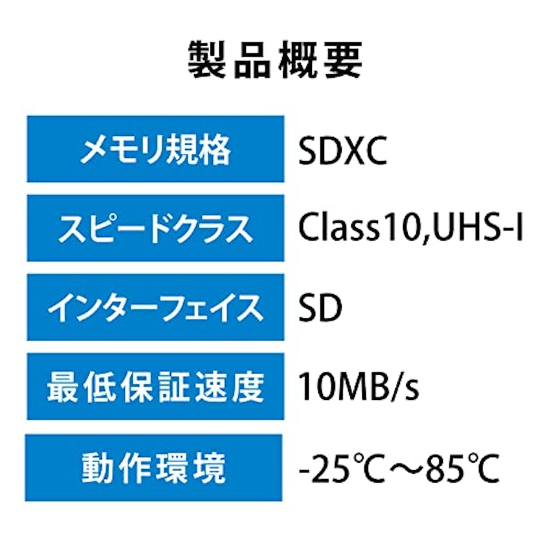 SDカード 6