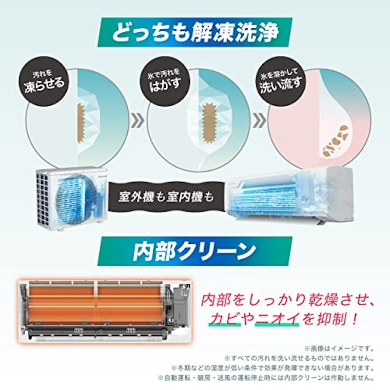 ルームエアコン Sシリーズ 2