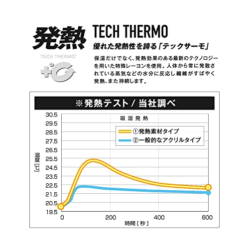 発熱防風 ネックウォーマー 8