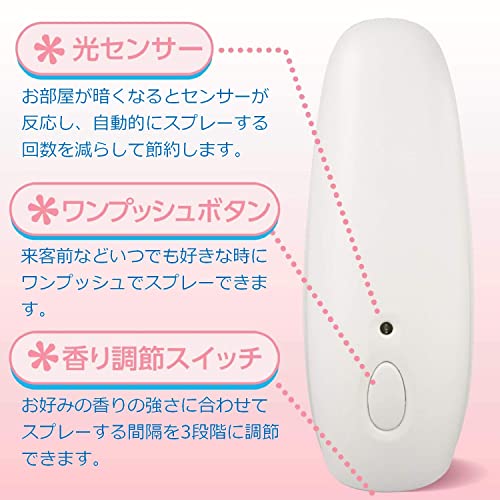 自動でシュパッと つけかえ ハーバルローズの香り 4