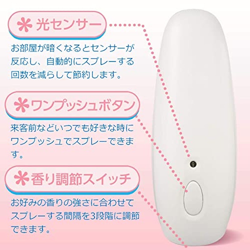 自動でシュパッと つけかえ ハーバルローズの香り 4