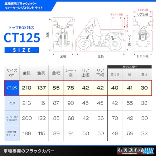 ブラックカバー ウォーターレジスタント ライト 7