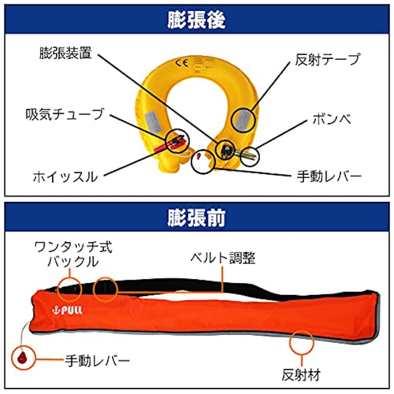 ライフジャケット 3