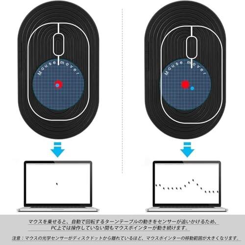 マウスムーバー 3