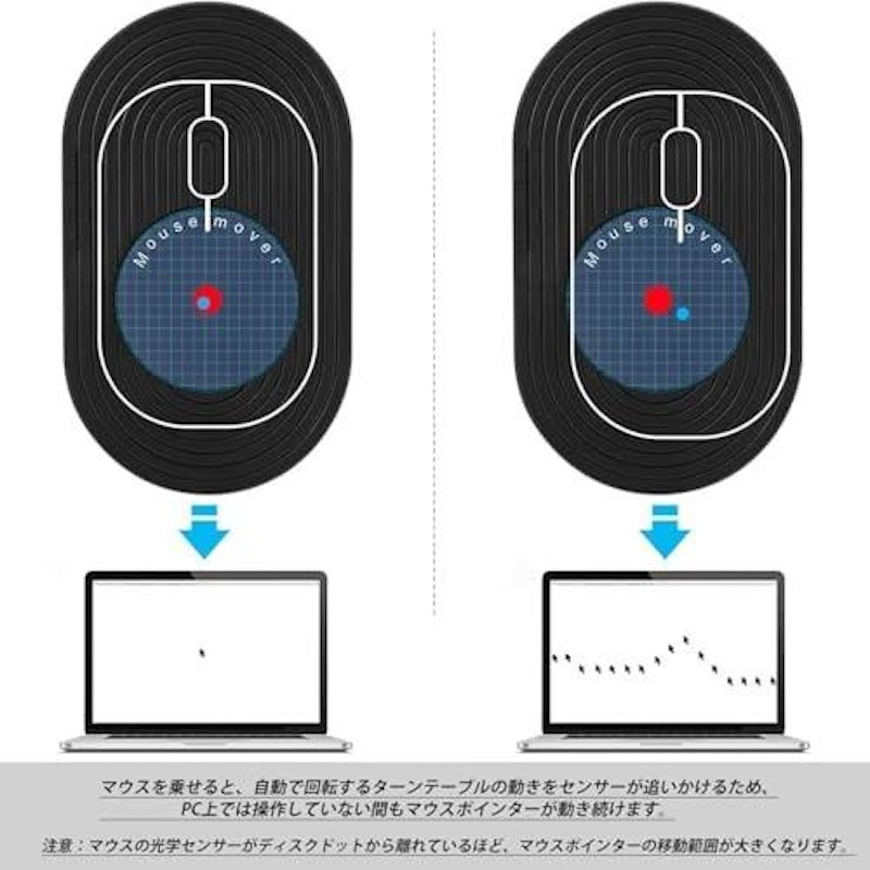 マウスムーバー 3