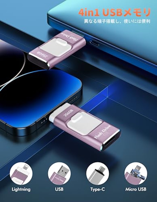 USBメモリ 2