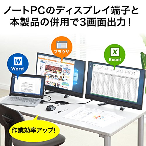 USB3.0 ドッキングステーション モバイルタイプ 3
