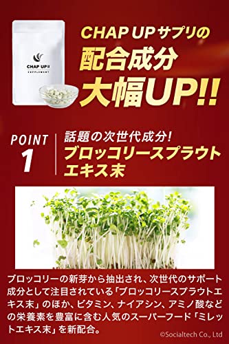 チャップアップ  サプリメント 3