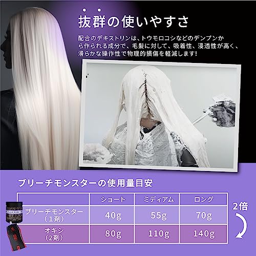 ブリーチモンスター 5