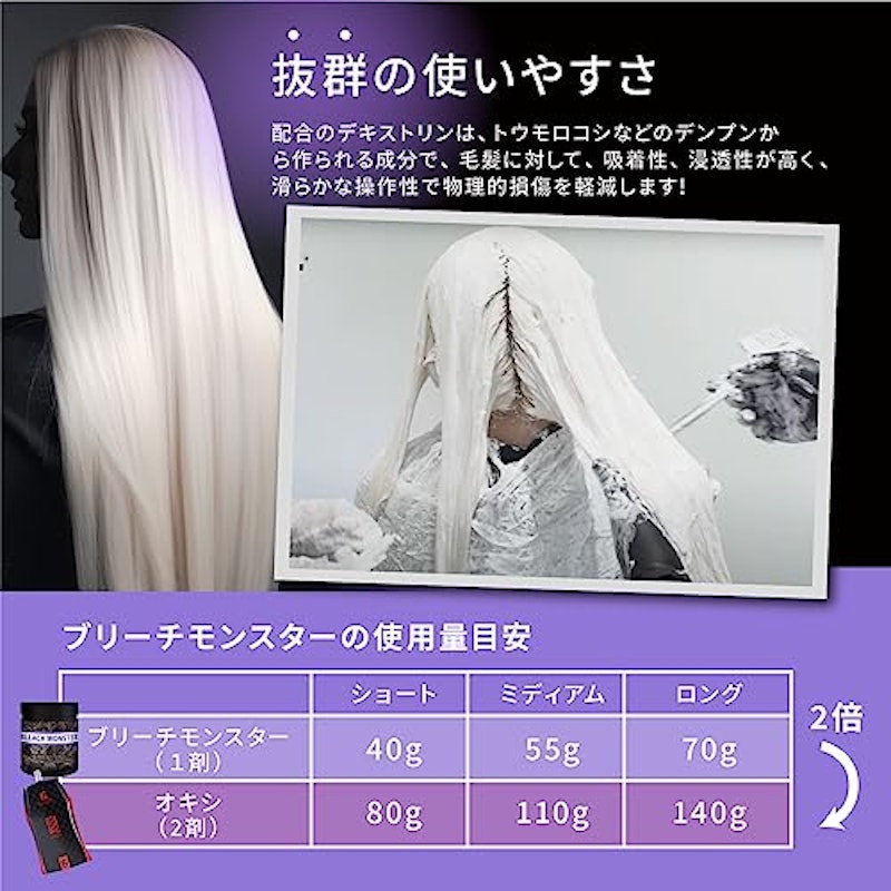 ブリーチモンスター 5