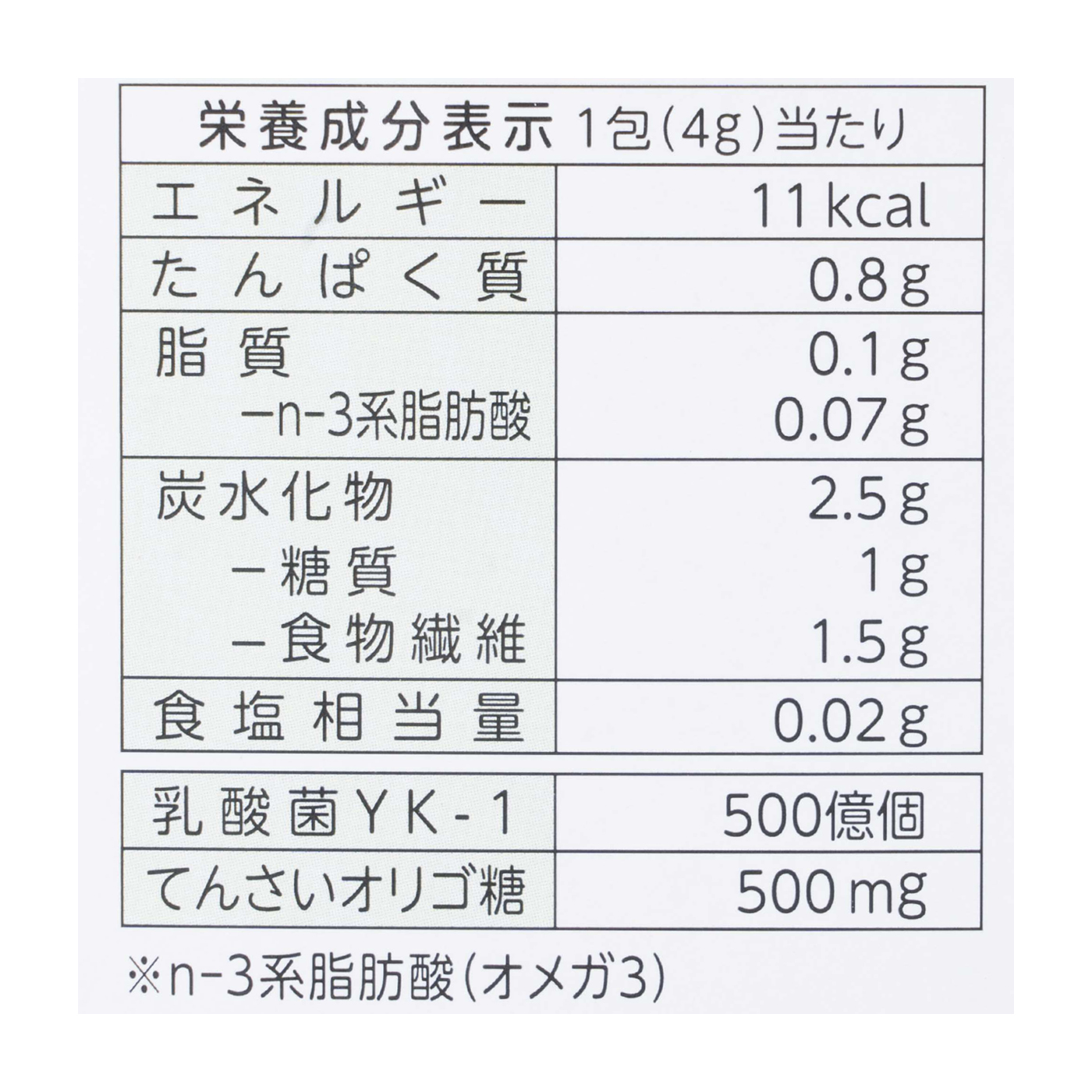 井藤漢方製薬 メタプロ青汁を全42商品と比較！口コミや評判を実際に使ってレビューしました！ | mybest