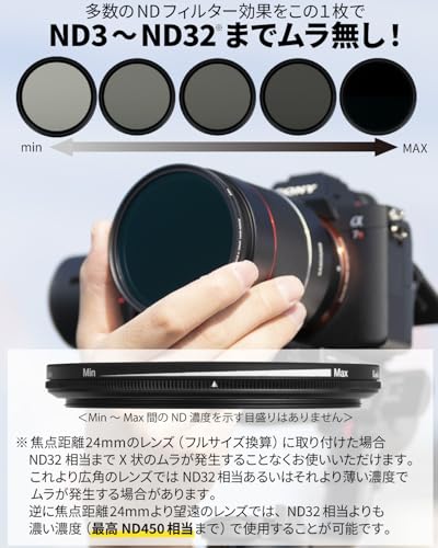 PRO1D smart NDX II 82mm 3