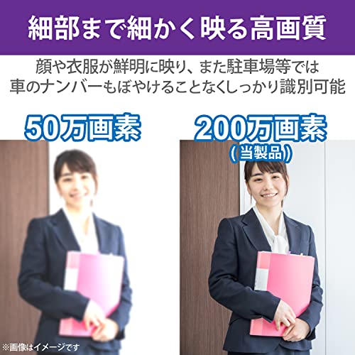 ネットワークカメラ 5