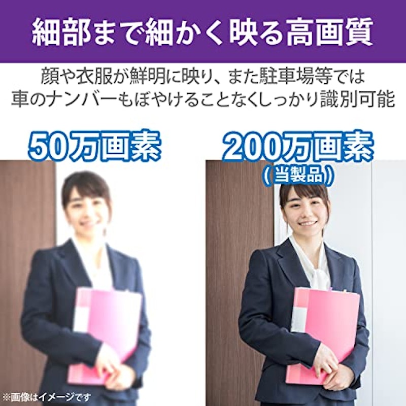 ネットワークカメラ 5