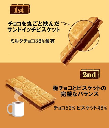 ビチョビ 3