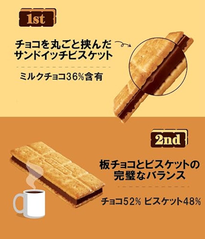 ビチョビ 3