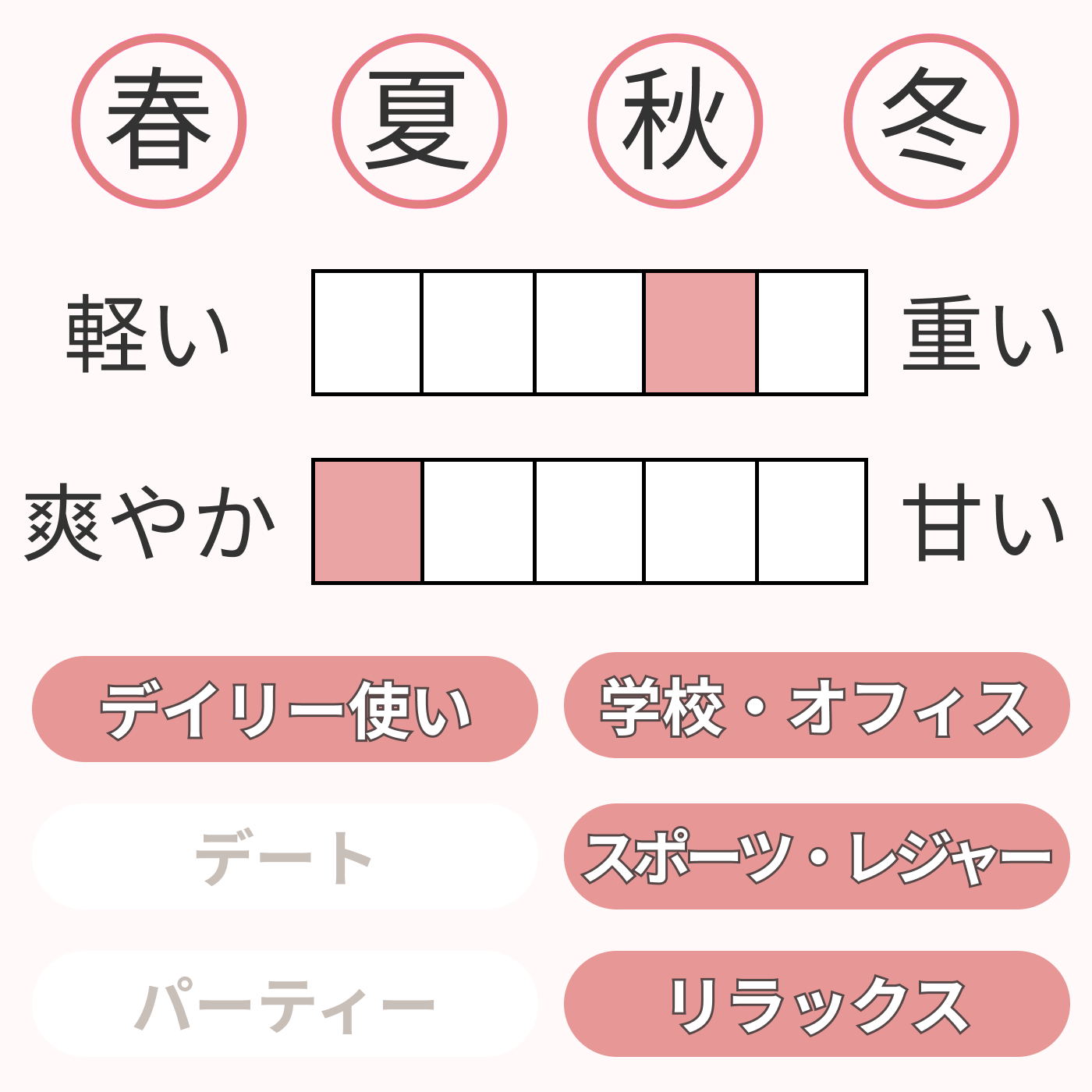 ティートニック 2