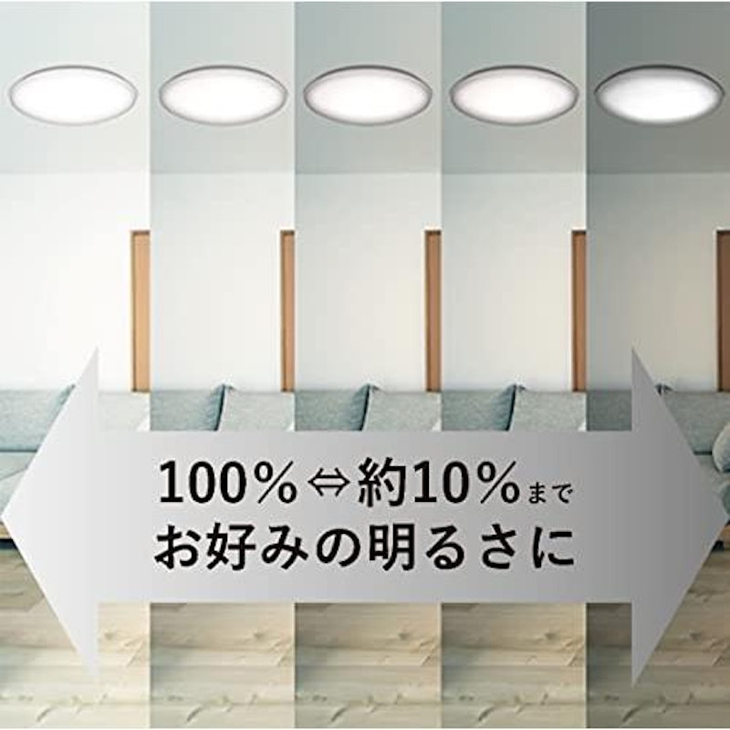 LEDシーリングライト 3