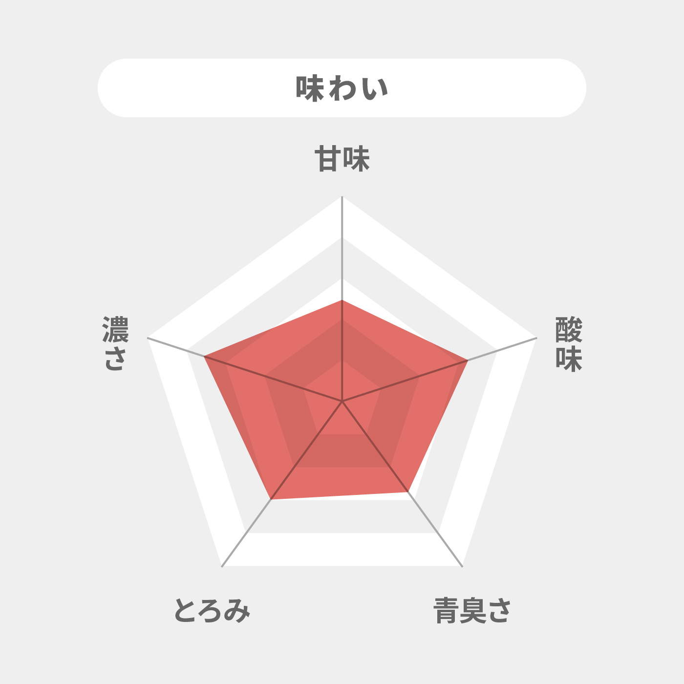 低塩 5