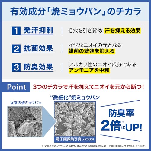 制汗剤 3