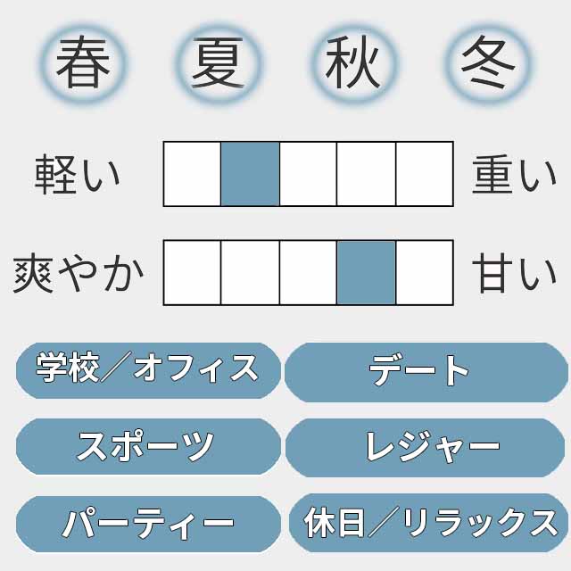 ゼロエクスタシー 2