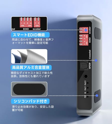 HDMI分配器 8