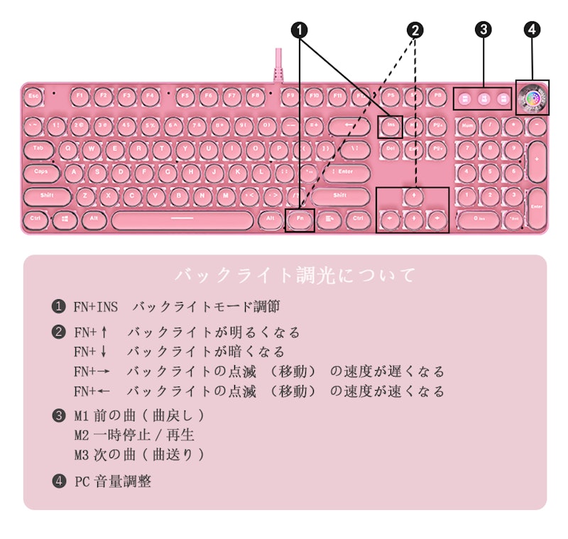 メカニカルキーボード 7