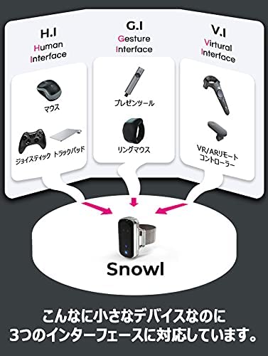 Snowl 2