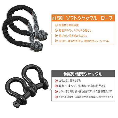 ソフトシャックル 4