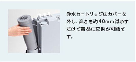 電解水素水整水器 1
