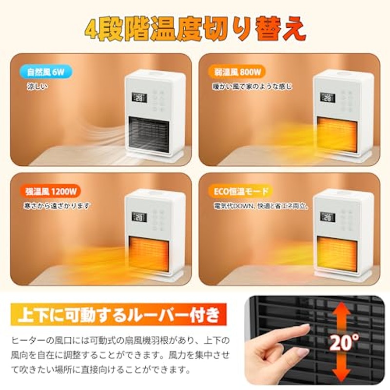 セラミックヒーター 4