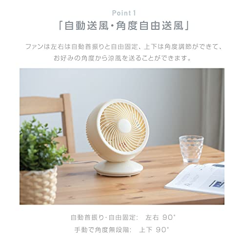 サーキュレーター 4