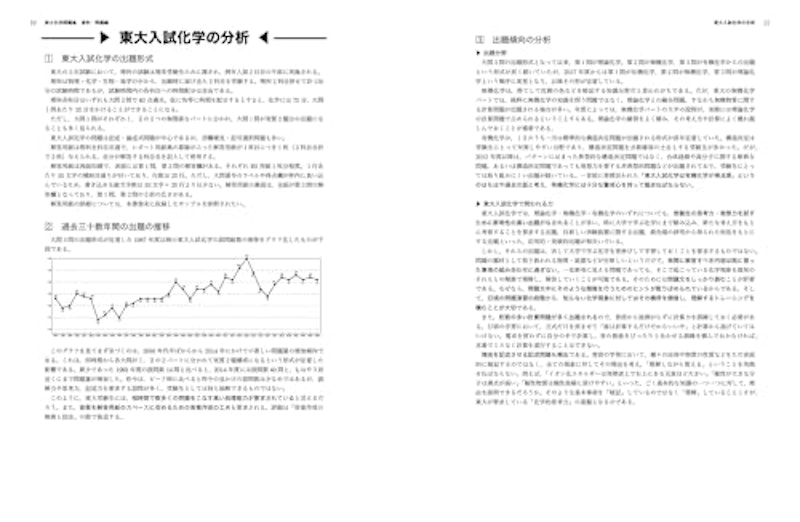 2025年度用 鉄緑会東大化学問題集 資料・問題篇/解答篇 2