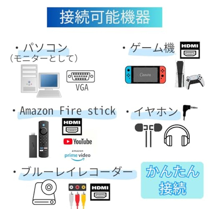 小型液晶テレビ 3