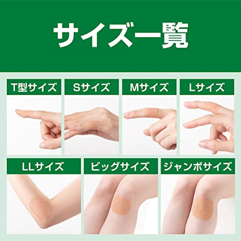 治す力 5
