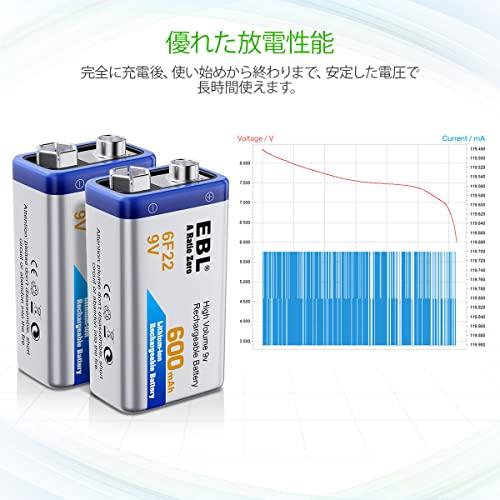 EBL 9V電池 充電式  6