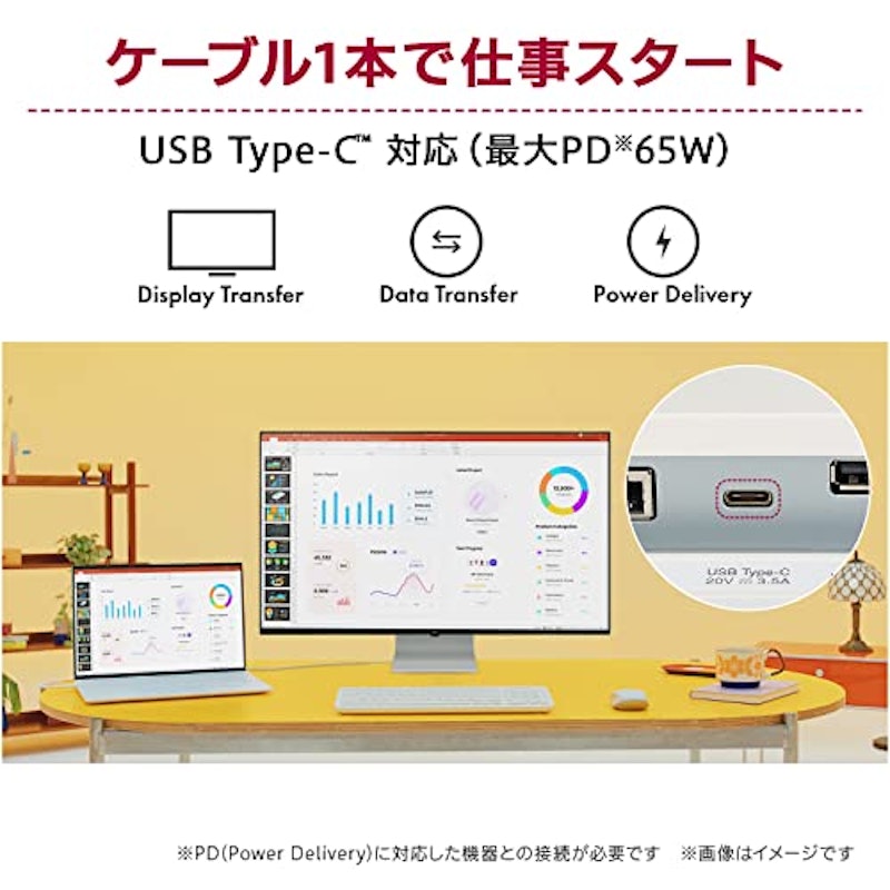 スマートディスプレイ 5