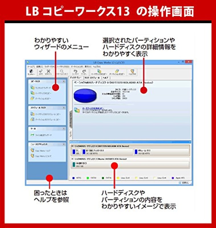 LB コピー ワークス13 2