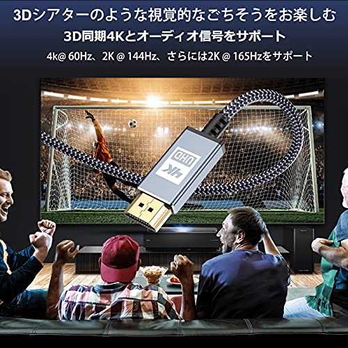 HDMIケーブル 2