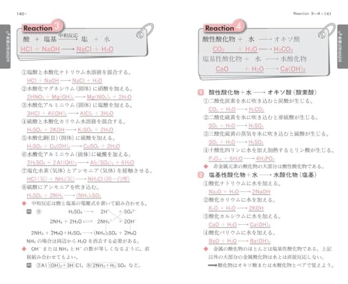 入試に出る 無機化学の要点 スピード総整理 三訂版 7
