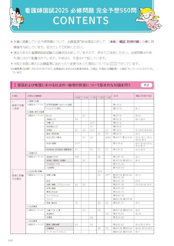 看護師国試2025 必修問題完全予想550問 5