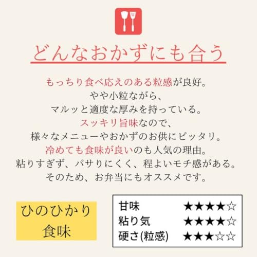 ひのひかり 6