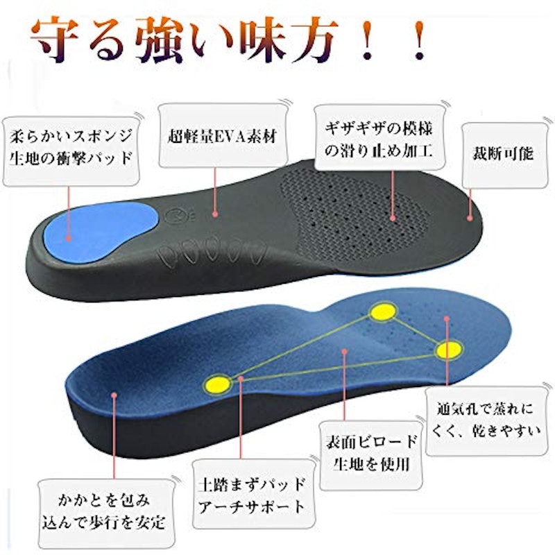 22年 扁平足向けインソールのおすすめ人気ランキング29選 Mybest 22年 扁平足向けインソールのおすすめ人気ランキング29選 Mybest