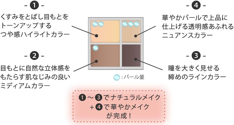 グラデーション アイシャドウ 8