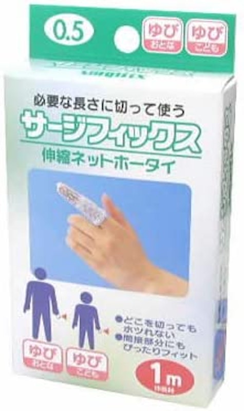 サージフィックス 1