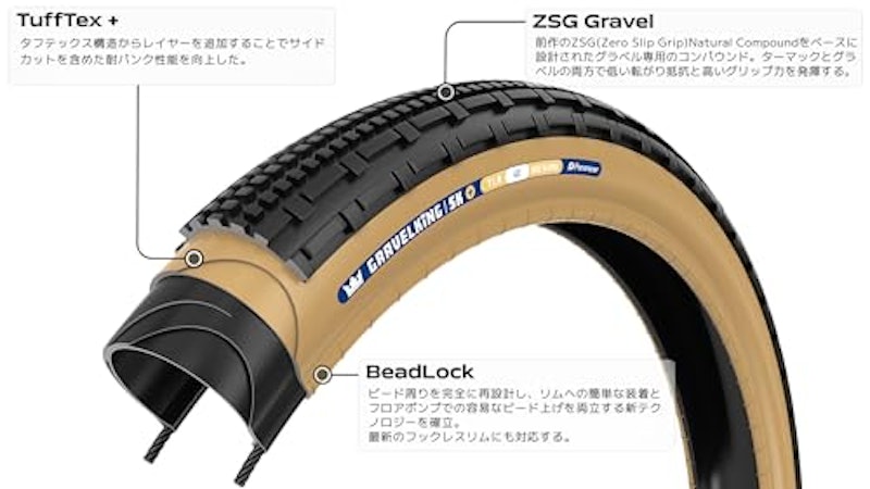 GRAVELKING SK + 3