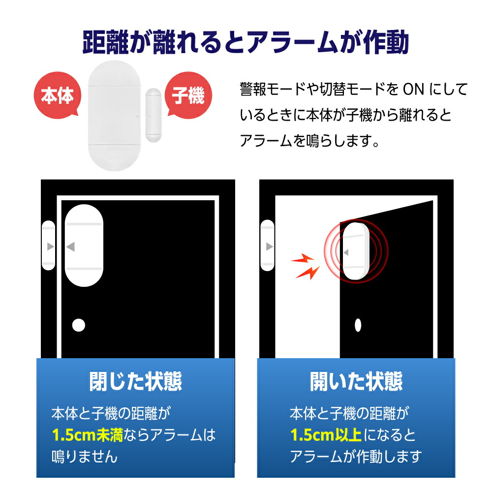 防犯アラーム 2