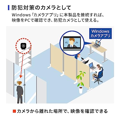 ワイヤレス広角WEBカメラ 5