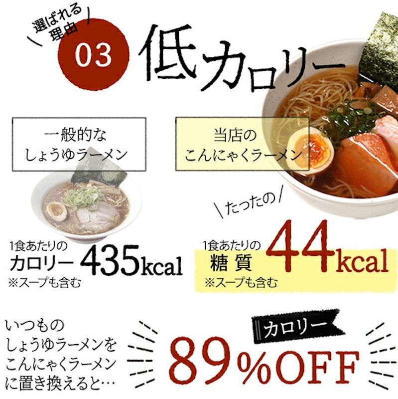 こんにゃくラーメンシリーズ 6