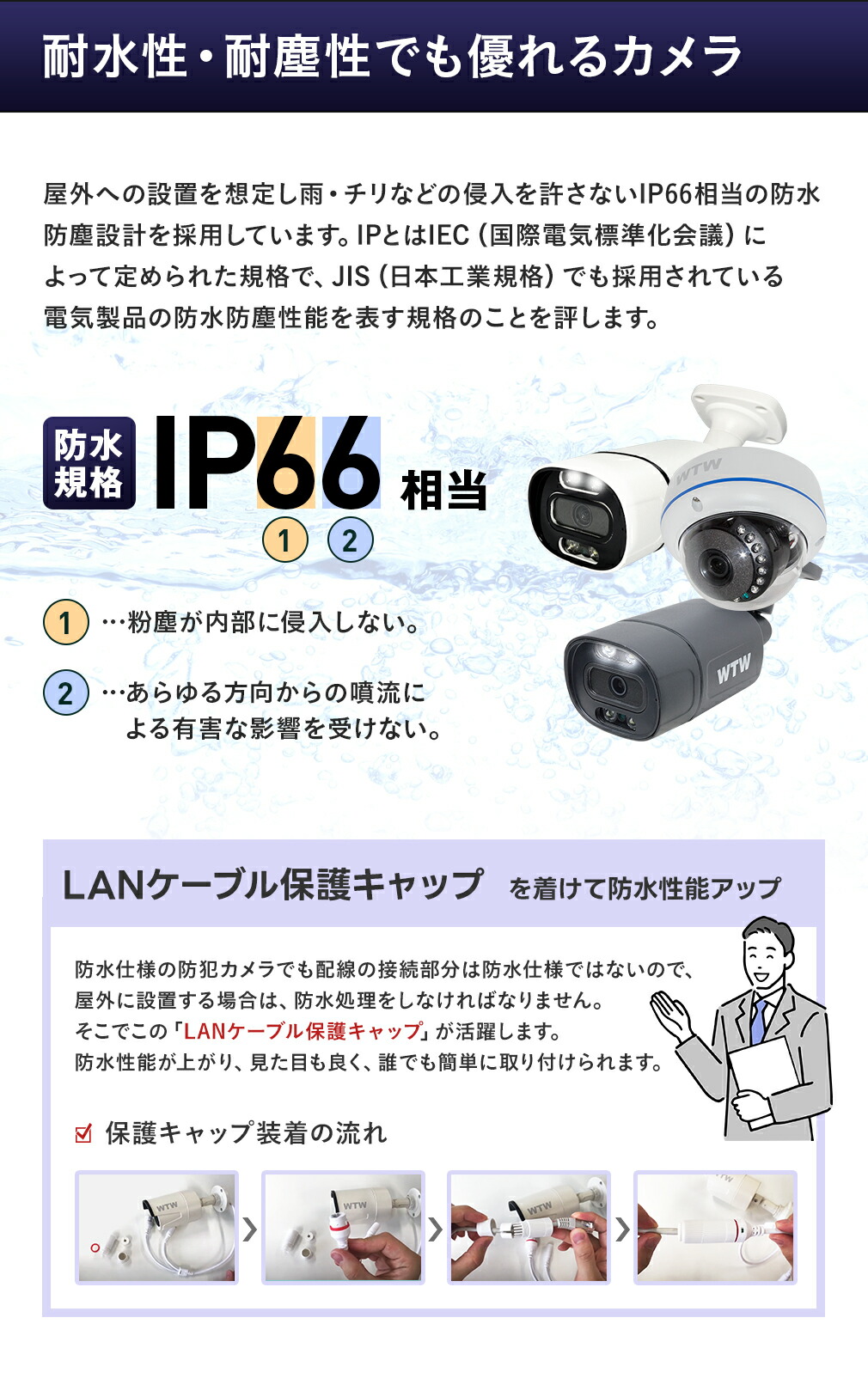 防犯カメラセット 5